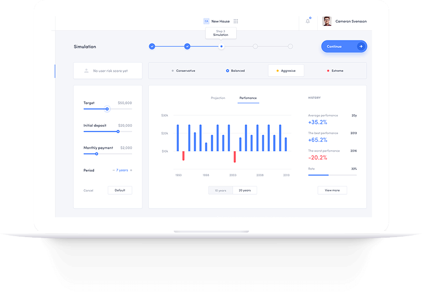 SendGenie Dashboard
